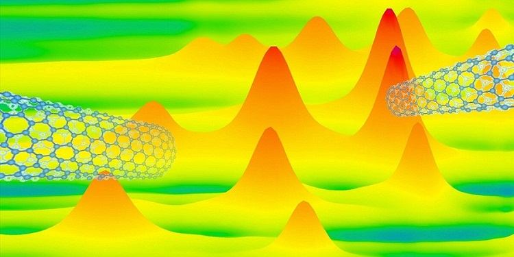 VIDEO - SWCNT Spectroscopy seminar